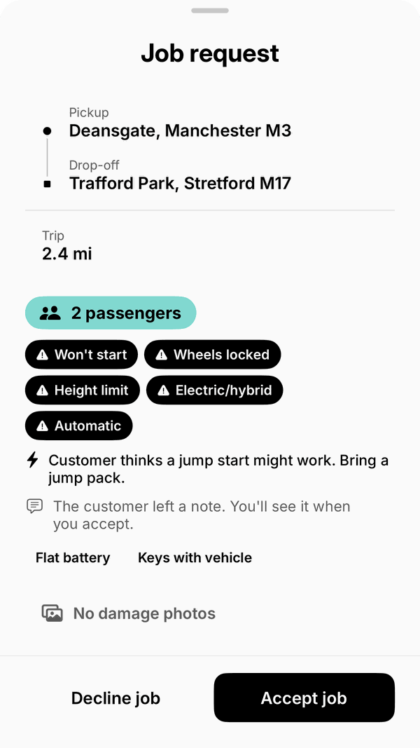 A job request in the ROVR driver app: pickup Deansgate, Manchester, drop-off Trafford Park, Stretford, a 2.4 mile trip (the fare is hidden), then the customer’s answers: 2 passengers, won’t start, wheels locked, height limit, electric or hybrid, automatic, a jump start might work, flat battery, keys with the vehicle, and Decline job and Accept job buttons.